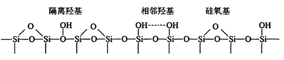 真空91视频免费版下载物料白炭黑介紹