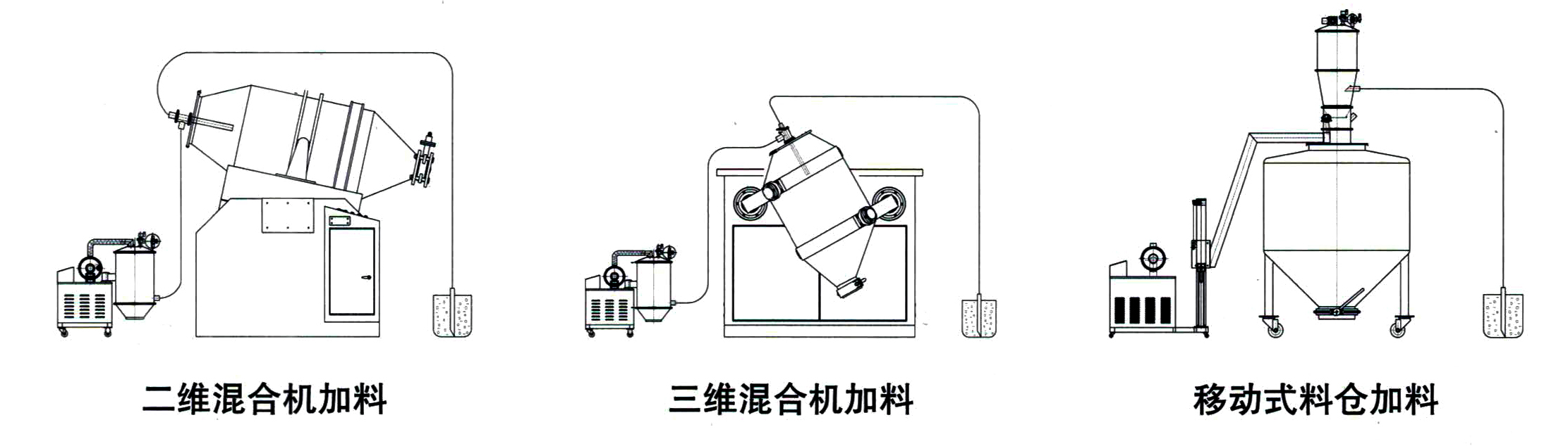 真空91视频免费版下载機