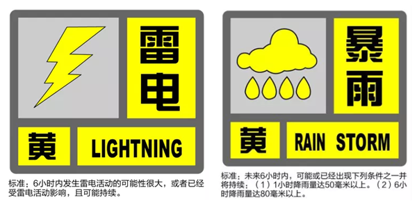 暴雨雷電黃色預警91视频首页入口機械提醒各位客戶注意出行安全