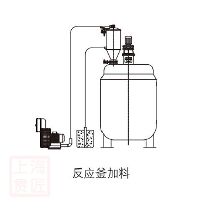 反應釜真空加料設備