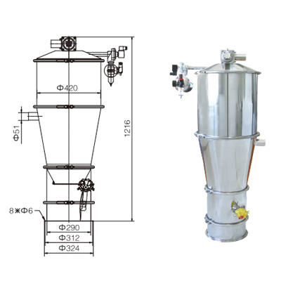 ZKS-4真空上料機